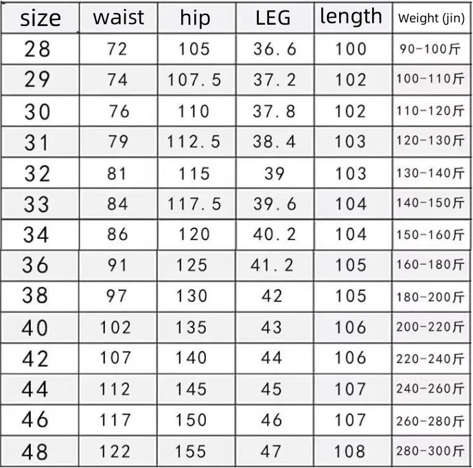 Legacy Loose Jean – premium casual denim