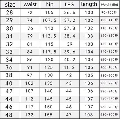 Legacy Loose Jean – premium casual denim